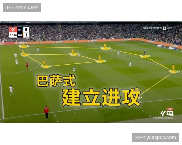 拉菲尼亚巴萨战术定位尴尬 适配困境成因深度分析