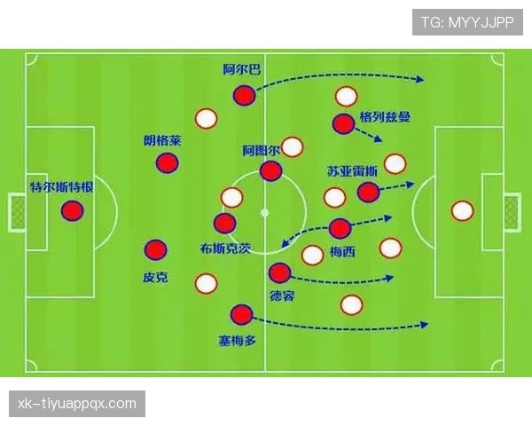 德容vs巴尔韦德推进能力对比：风格差异与中场角色适配性