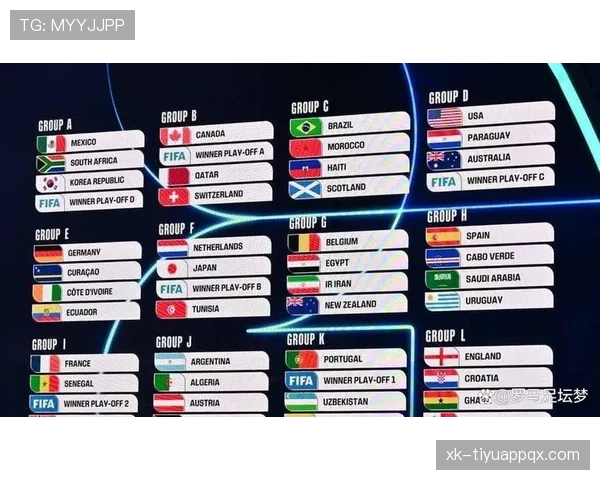 2026世界杯的淘汰赛阶段从32强开始如何晋级