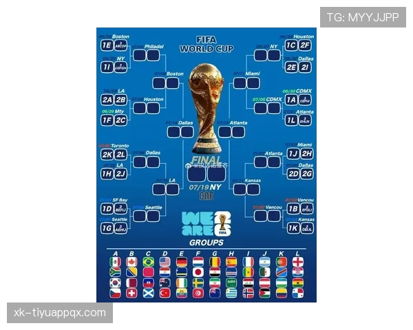 2026世界杯淘汰赛怎么决定晋级 2026世界杯淘汰赛怎么决定晋级