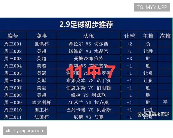 瓦伦西亚管理层决策争议持续发酵，对球队竞技表现与稳定发展形成潜在影响