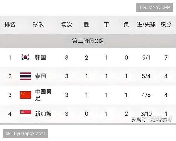世界杯C组海地是否具备爆冷能力 世界杯C组海地是否具备爆冷能力