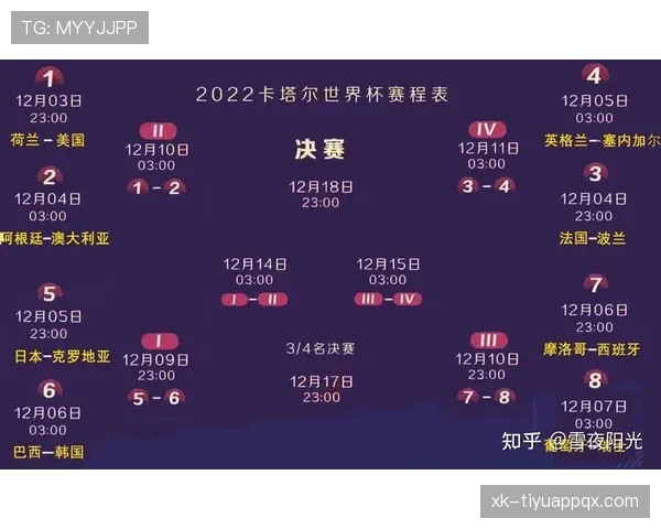 世界杯L组小组赛全部结束:四队最终成绩一览 世界杯L组小组赛全部结束:四队最终成绩一览